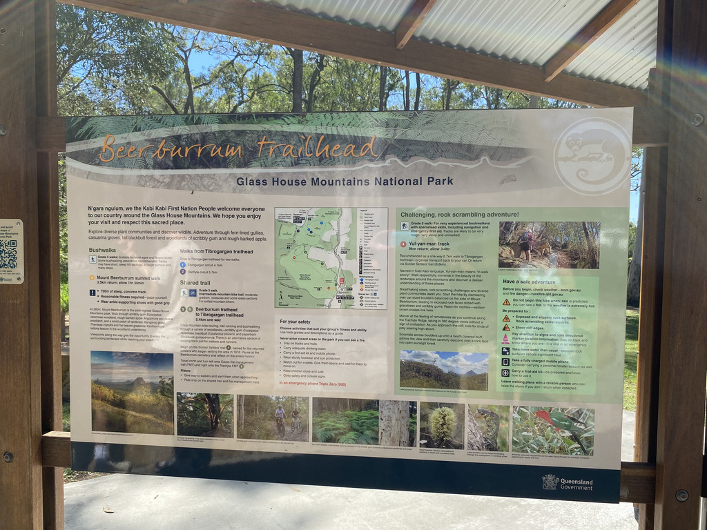 National Park information
