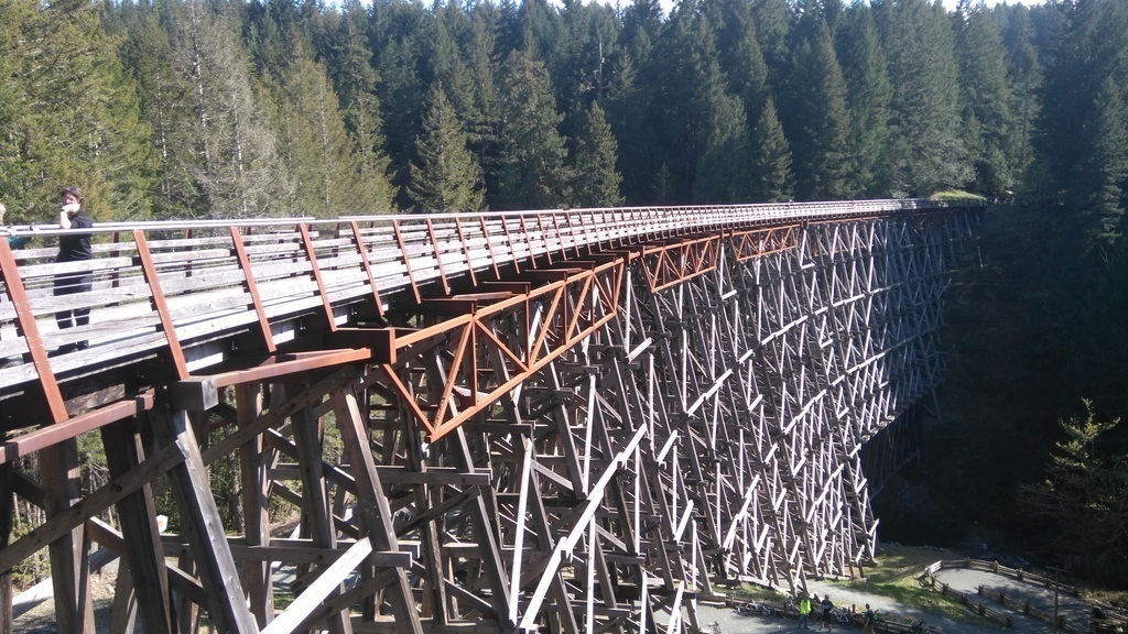 Kinsol Trestle 20 minute drive away.