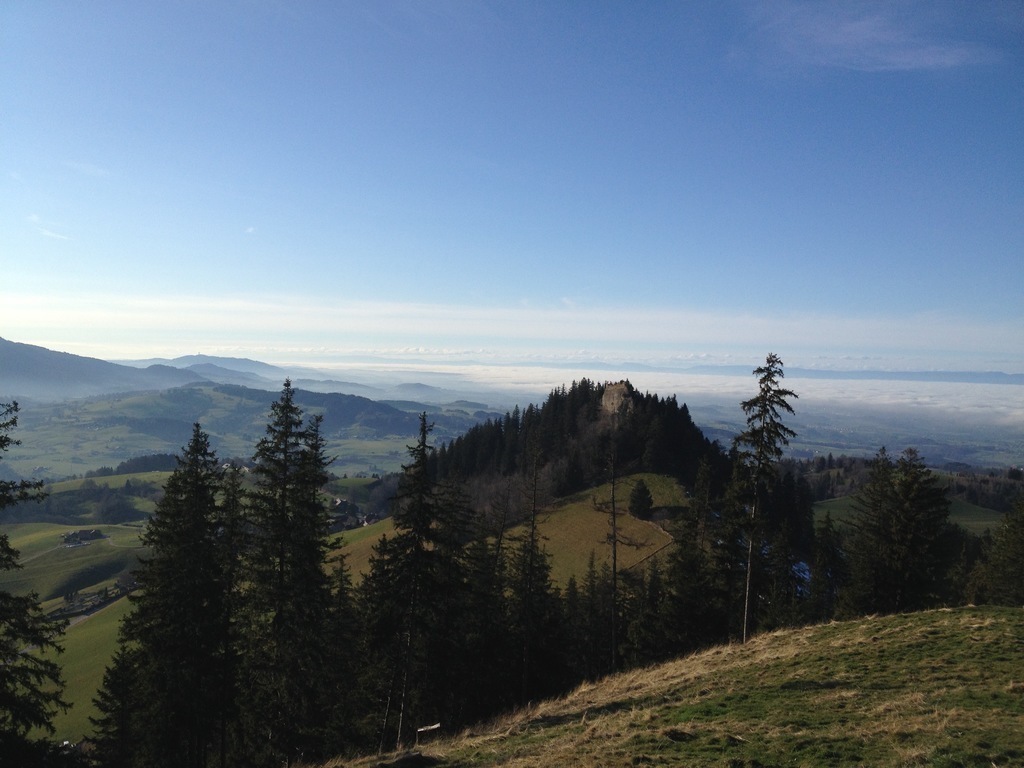 Guggershörnli - 25min drive away