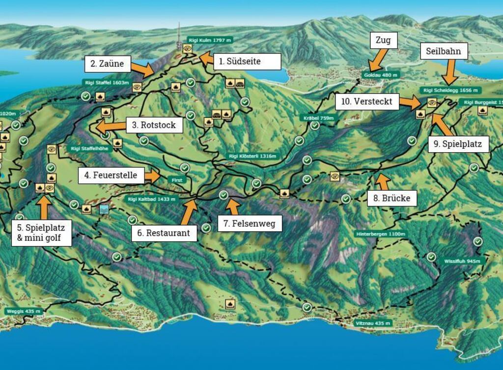 Rigi Ausssichtspunkte