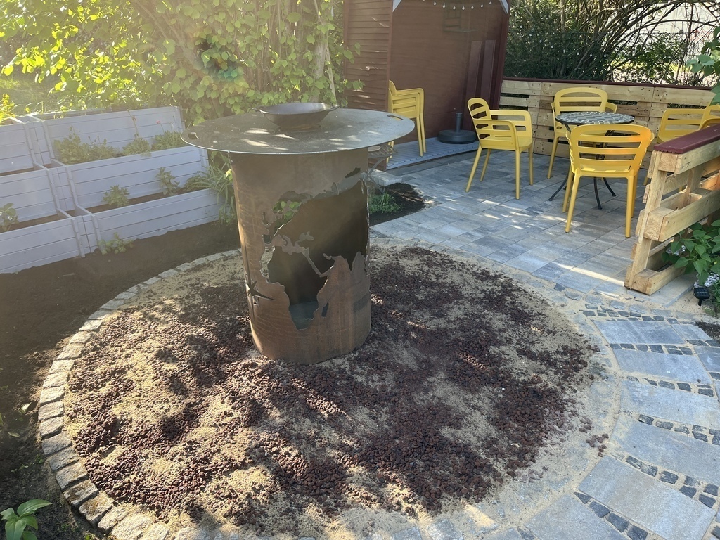 Back of Garden in Summer