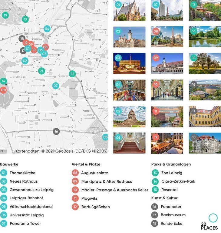 Sehenswürdigkeiten in Leipzig / sightseeings of Leipzig