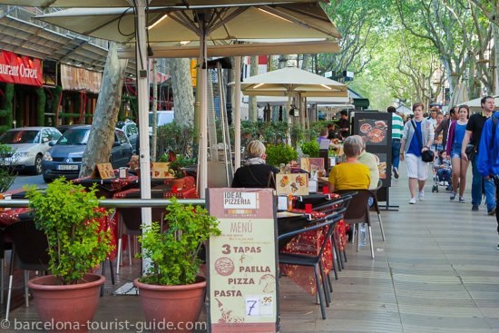 LAS RAMBLAS BARCELONA
