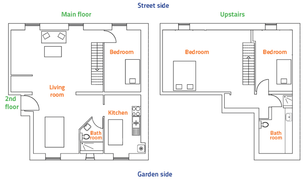 Map of our flat