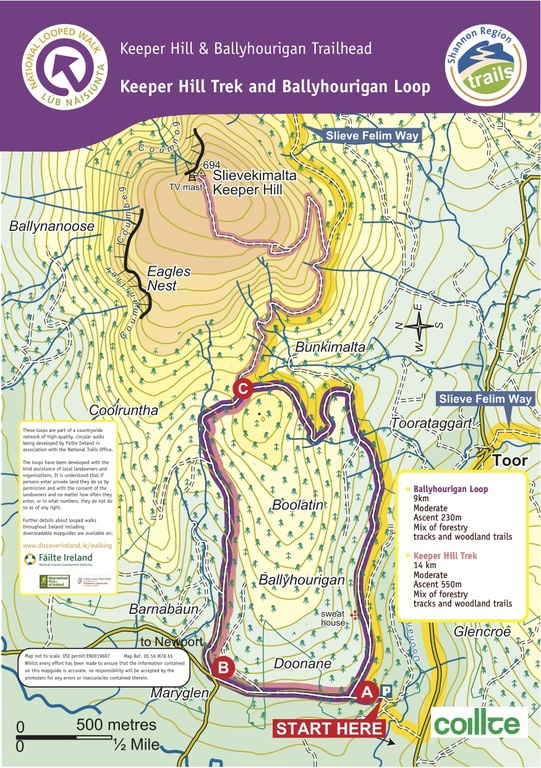 Keeper Hill Loop Walk