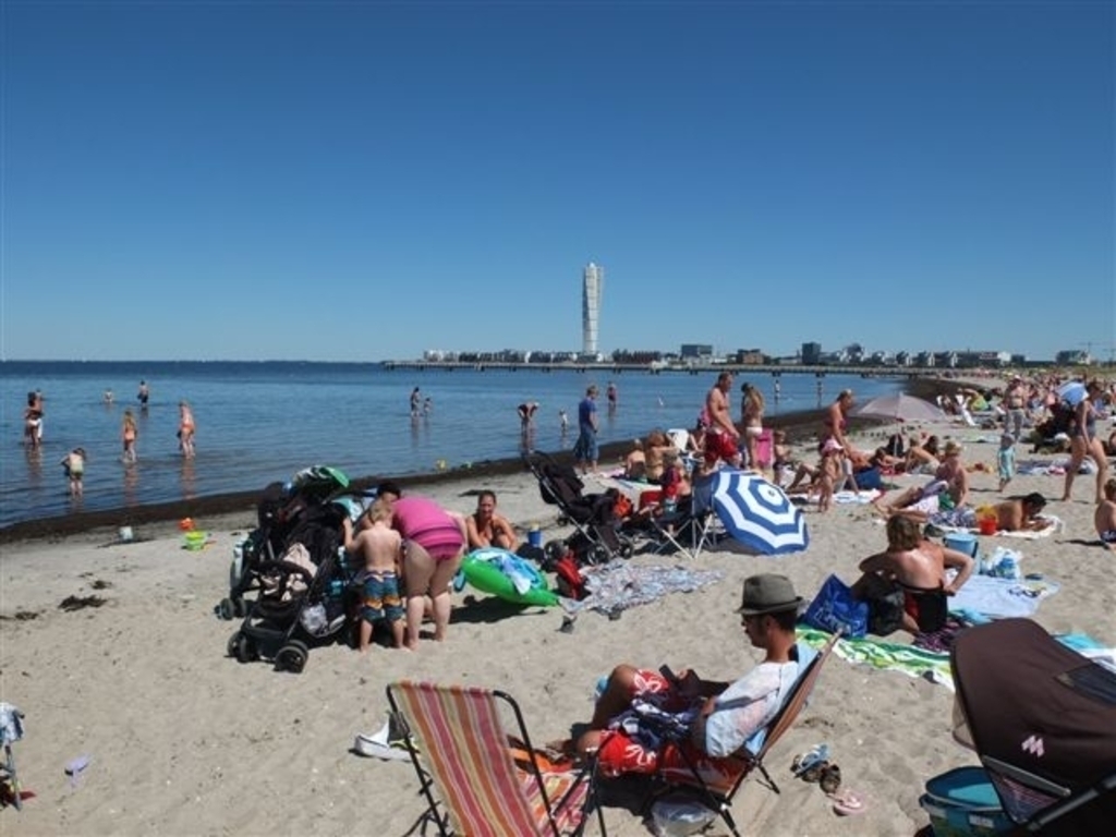 Ribersborg, Malmö's Copacabana