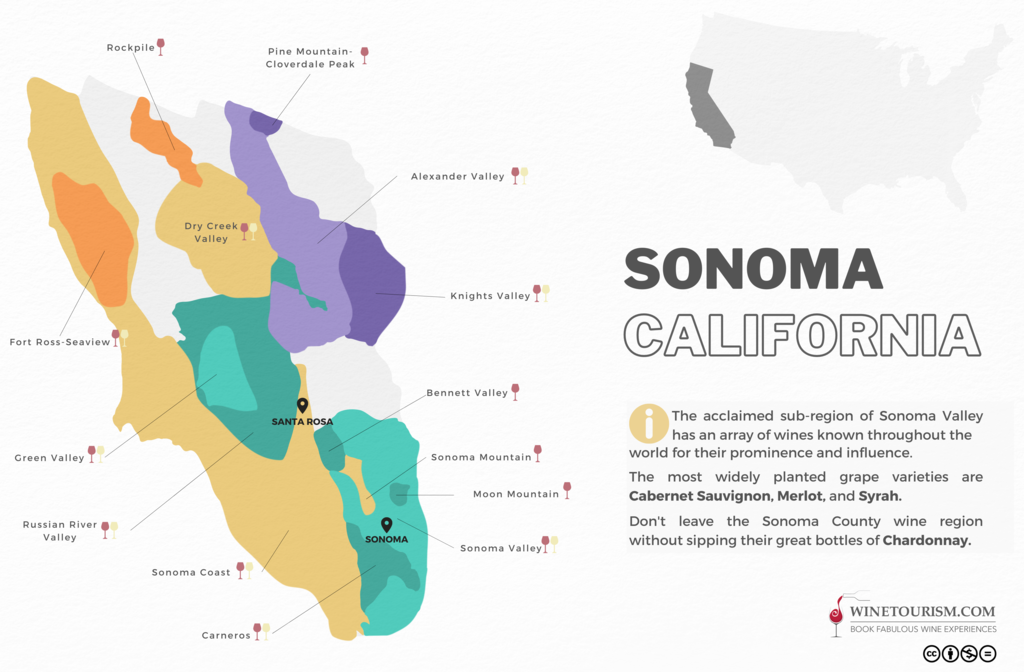 Sonoma WIne Map