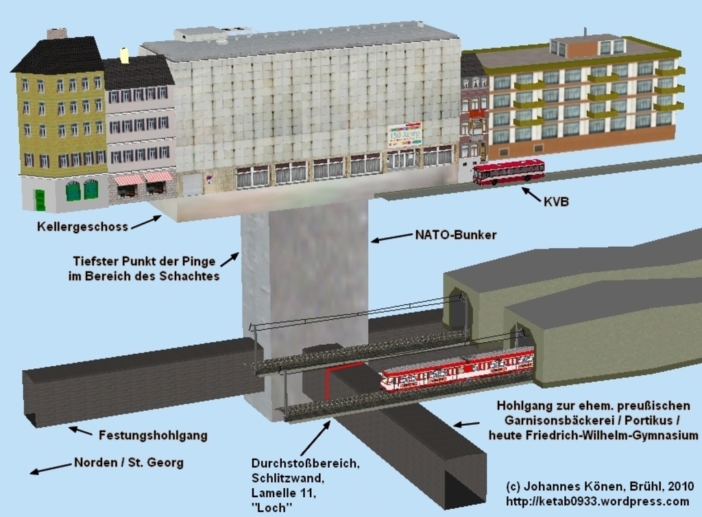 ...because of mess and unresponsibilities during the underground constructions works...