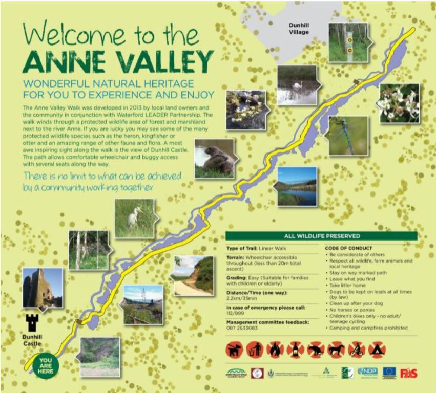 Anne Valley Walk